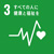 SDGs3すべての人に健康と福祉を